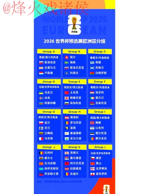 2026世界杯预测入口推荐与分析 2026世界杯预测入口推荐与分析